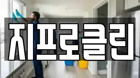 지프로클린